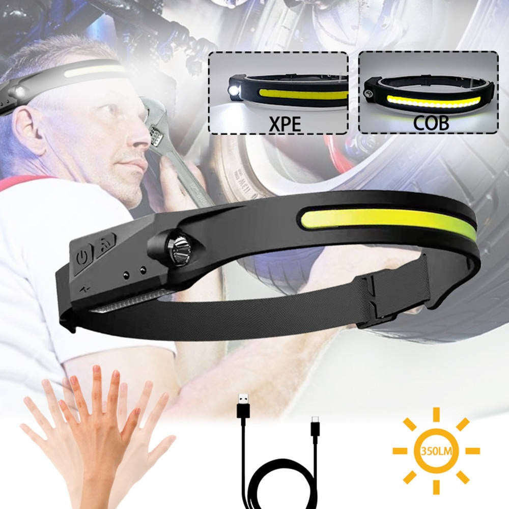 Linterna Minera Con Sensor De Movimiento