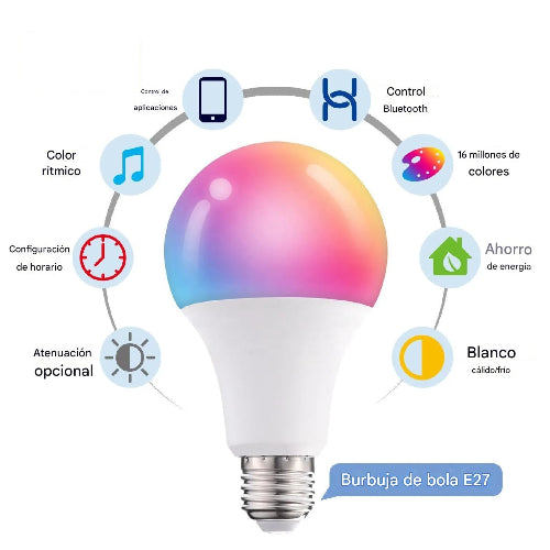 Lampara Led Rgb 15w