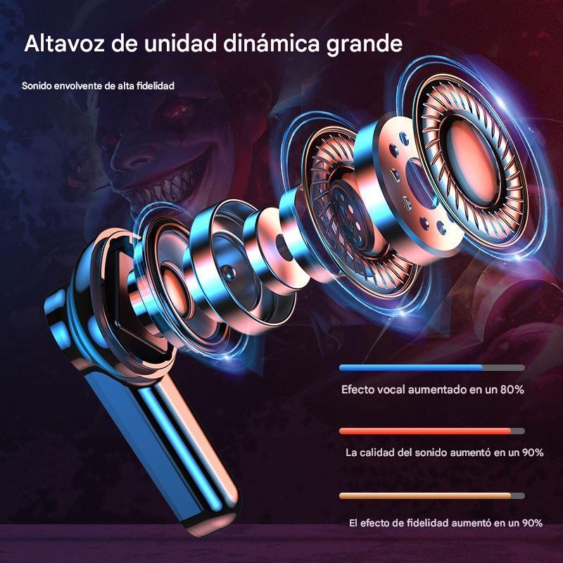 Nuevos Auriculares Inalámbricos Bluetooth M28