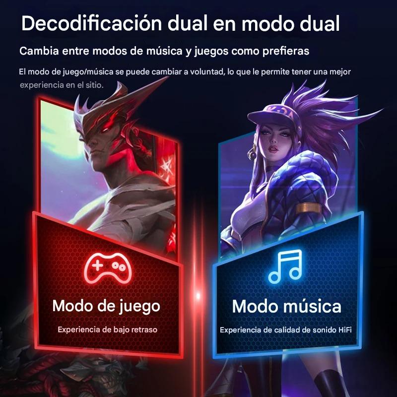 Nuevos Auriculares Inalámbricos Bluetooth M28