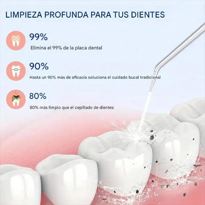 Irrigador Bucal Portátil Limpieza Dental